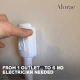 180° Rotating Outlet Extender